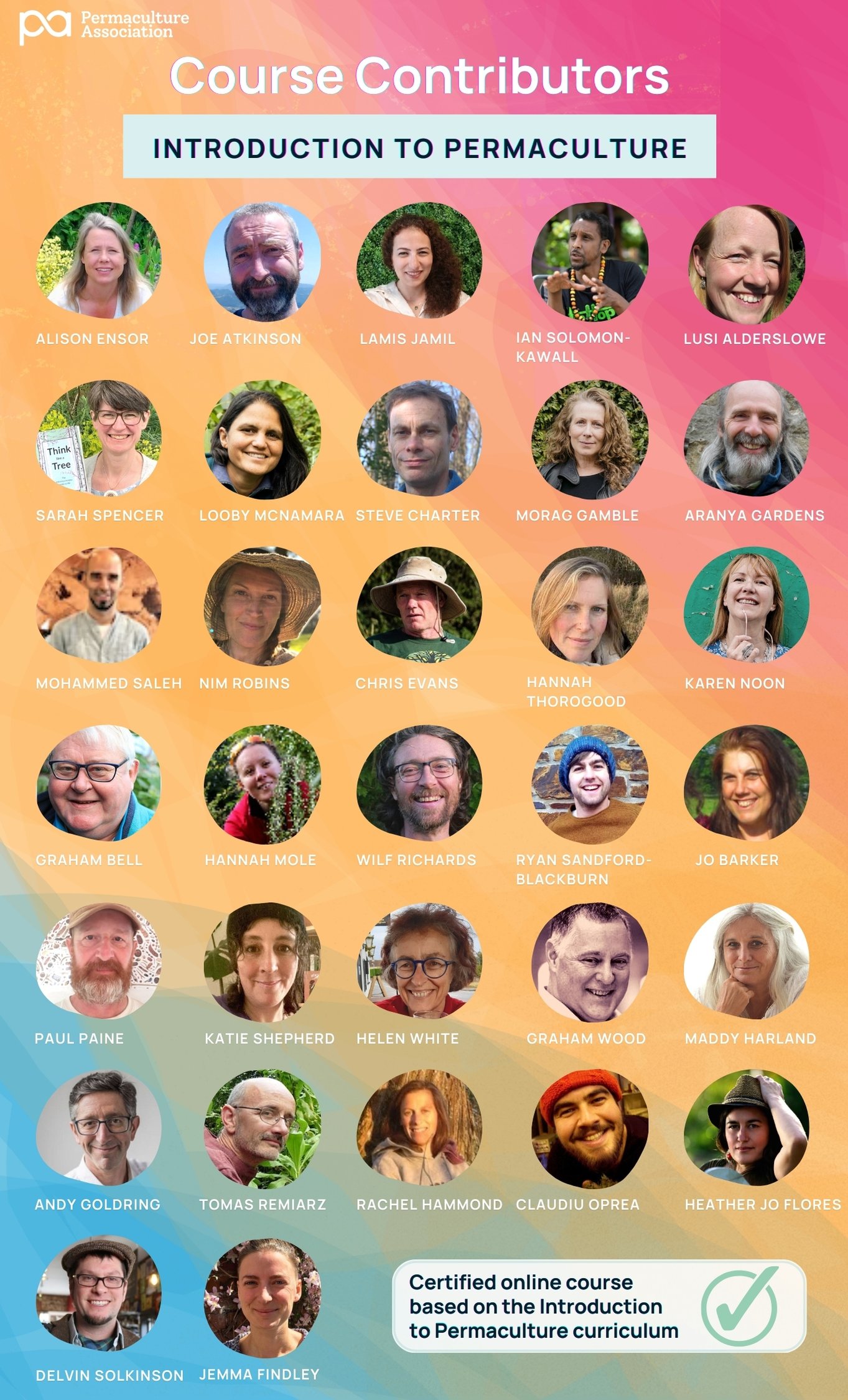 Introduction to Permaculture course contributors