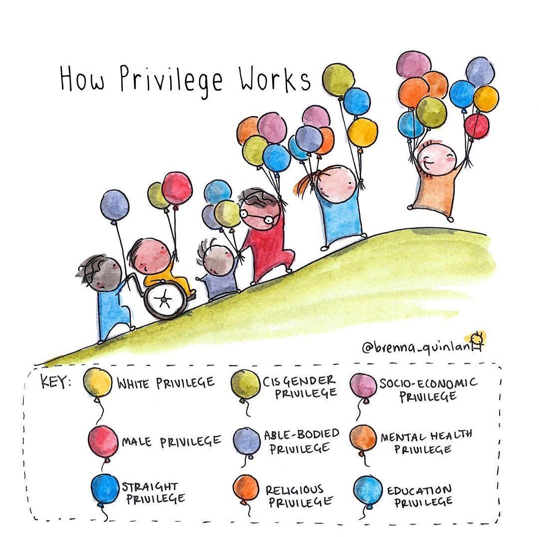 how privilege works